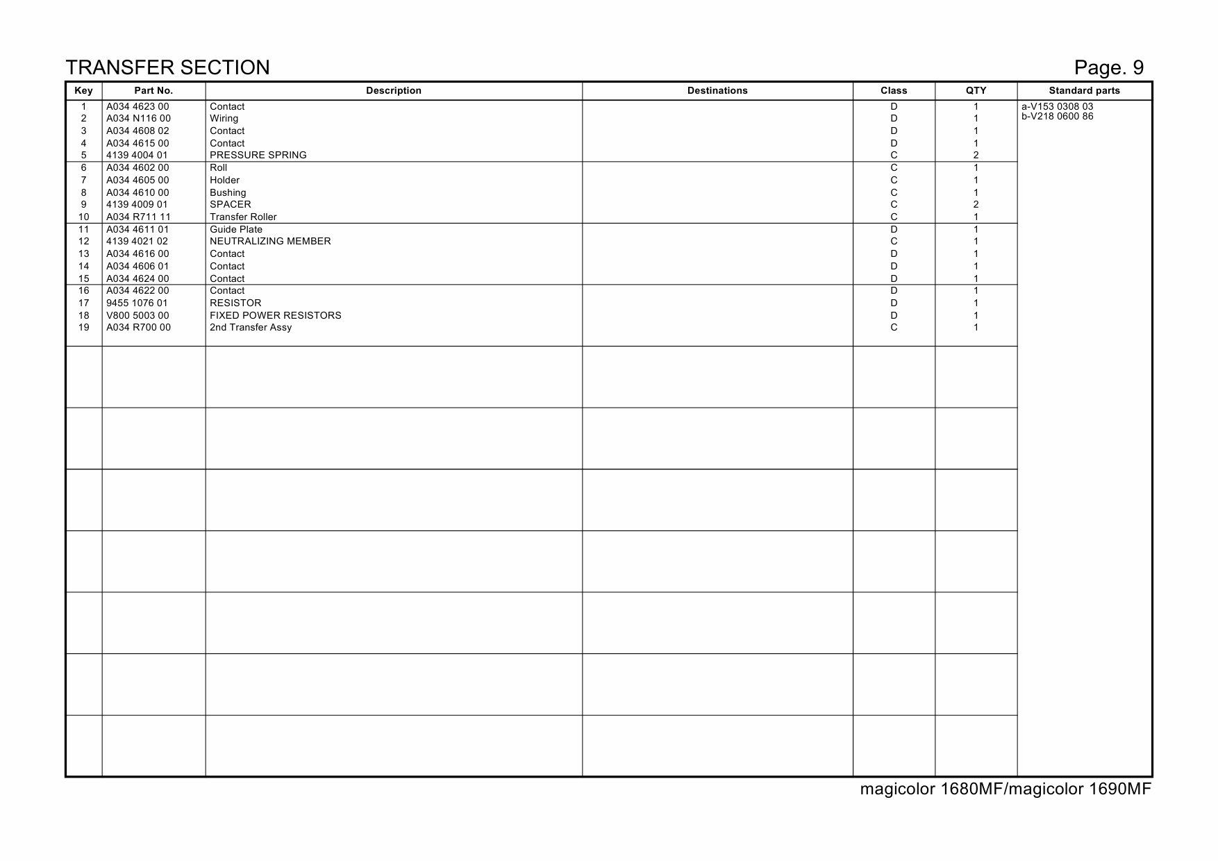 Konica-Minolta magicolor 1680MF 1690MF Parts Manual-5